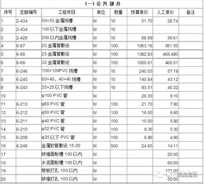 工业安装验收规范：2026年新手的实战通关手册
